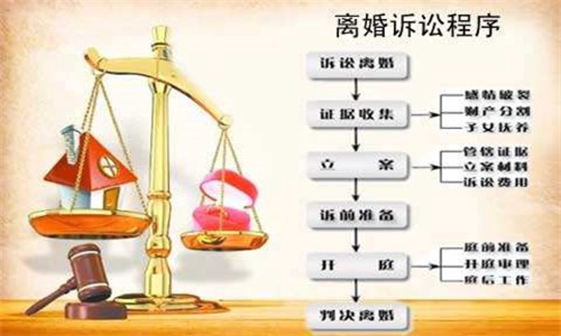 如何写一份规范的合同纠纷起诉状？教你一招，轻松搞定！